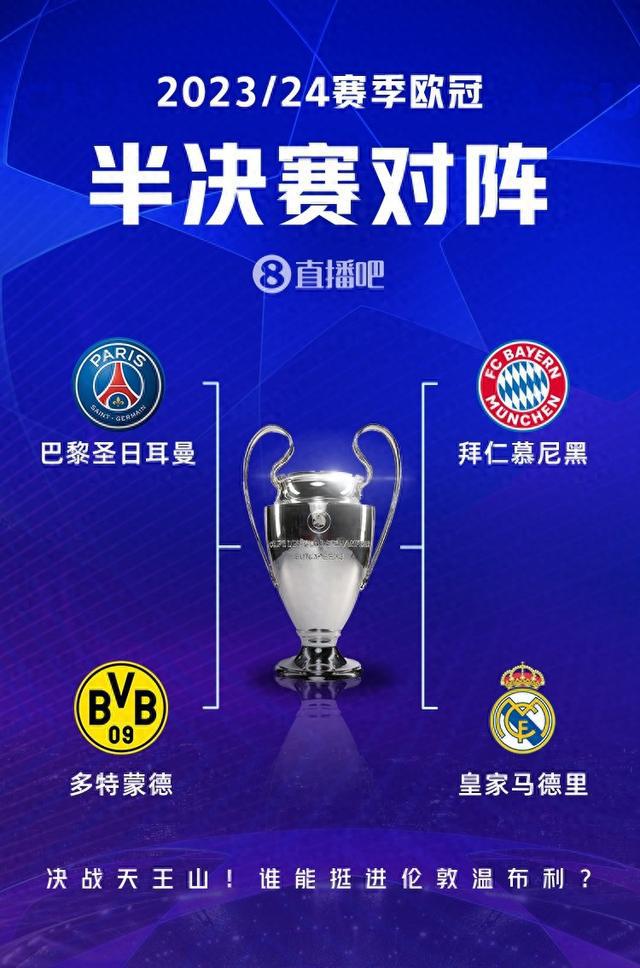现职